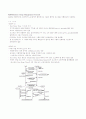 IGMP((Internet Group Management Protocol) 1페이지