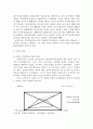  DMB 어떻게 할 것인가?-지상파 DMB를 중심으로- 5페이지