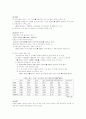 일본푸드 시스템 2페이지