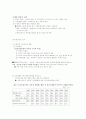 일본푸드 시스템 4페이지