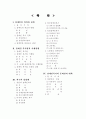 장애인 복지 2페이지