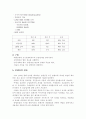 린 생산방식 및 도입사례 6페이지