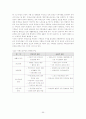 고령사회의 도래와 노인간병문제 59페이지