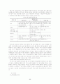 고령사회의 도래와 노인간병문제 88페이지