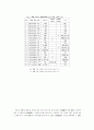 ★4세기 加耶와 新羅의 관계 - 가야와 신라와의 관계에 대하여★ 6페이지