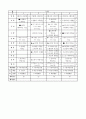 연간학급운영계획 4페이지