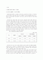 노인복지예산 분석 2페이지