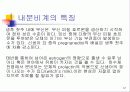 신생아의 생리 37페이지