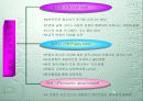 청소년 이성교제실태에 관한 연구 3페이지