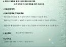청소년 이성교제실태에 관한 연구 16페이지