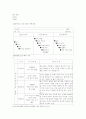 마인드 컨트롤 27페이지