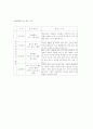 마인드 컨트롤 49페이지