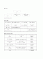 사업계획서 4페이지