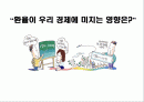 환율이 우리 경제에 미치는 영향은? 1페이지