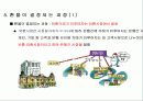 환율이 우리 경제에 미치는 영향은? 8페이지