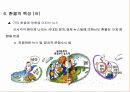 환율이 우리 경제에 미치는 영향은? 13페이지