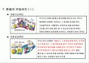 환율이 우리 경제에 미치는 영향은? 14페이지