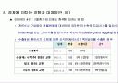 환율이 우리 경제에 미치는 영향은? 20페이지