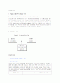 Fiedler 상황이론 2페이지