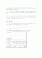 Fiedler 상황이론 5페이지