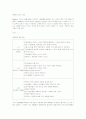 Fiedler 상황이론 10페이지