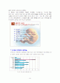 여성과흡연 20페이지