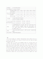 유럽연합 7페이지