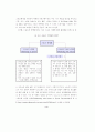 스포츠 마케팅을 통하여 기업이미지를 제고한 LG전자의 사례연구 4페이지