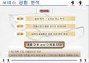 눈치코치 안경점 10페이지