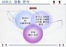 눈치코치 안경점 11페이지
