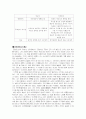 가전소설 4페이지