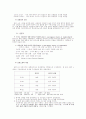 조직 행동학 이론의 실제 실험을 통한 증명 2페이지
