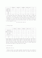 제주대학교에 관한 지역 신문의 보도태도에 관한 연구(총장 선거 관련 보도를 중심으로...) 6페이지