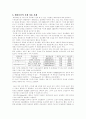 x.25와 패킷통신 5페이지