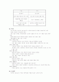 알기쉬운 국악 이론 책 요약 20페이지