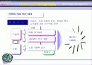 ㈜아름테크놀로지의 전략적 제휴 사례 9페이지