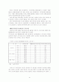 외국인 근로자 인력제도의 문제점에 관한 연구 4페이지
