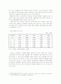 외국인 근로자 인력제도의 문제점에 관한 연구 8페이지