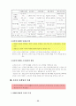 인터넷광고로서의사이버마케팅의역할과전략 22페이지