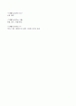 지혜란 무엇인가? 지혜와 탈무드 3페이지