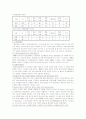 국제환경협약의 영향과 대응방안 3페이지
