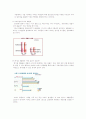 환경오염과 대체에너지 11페이지