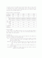 환경오염과 대체에너지 14페이지