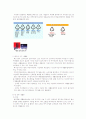 환경오염과 대체에너지 19페이지