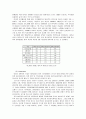 홍보계획서(SK그룹) 9페이지