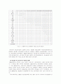 스포츠와 성(스포츠에서의 성차별) 28페이지