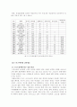 스포츠와 성(스포츠에서의 성차별) 30페이지