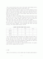 일본인의 결혼과 성, 그리고 이혼 7페이지