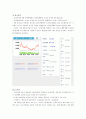 주식시장에서의 기업들(한국전력, 오리온, 호텔신라, 퍼시스) 1페이지