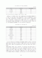 장애청소년 8페이지
